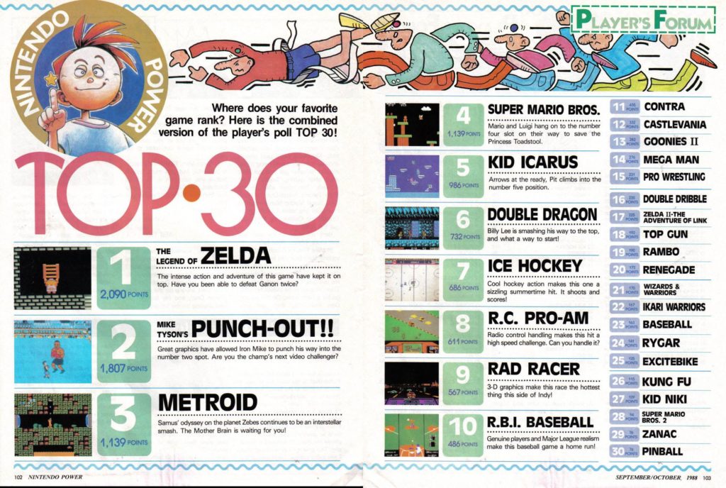 Nintendo Power Top 30 List